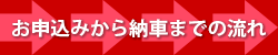 お申込みから納車までの流れ